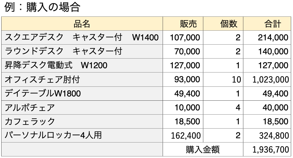 購入の料金表